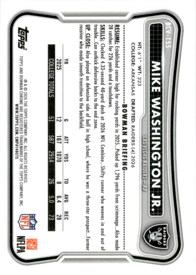 Mike Washington Jr. card back