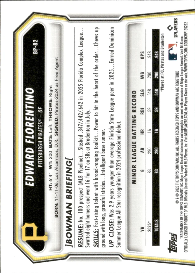 Edward Florentino card back