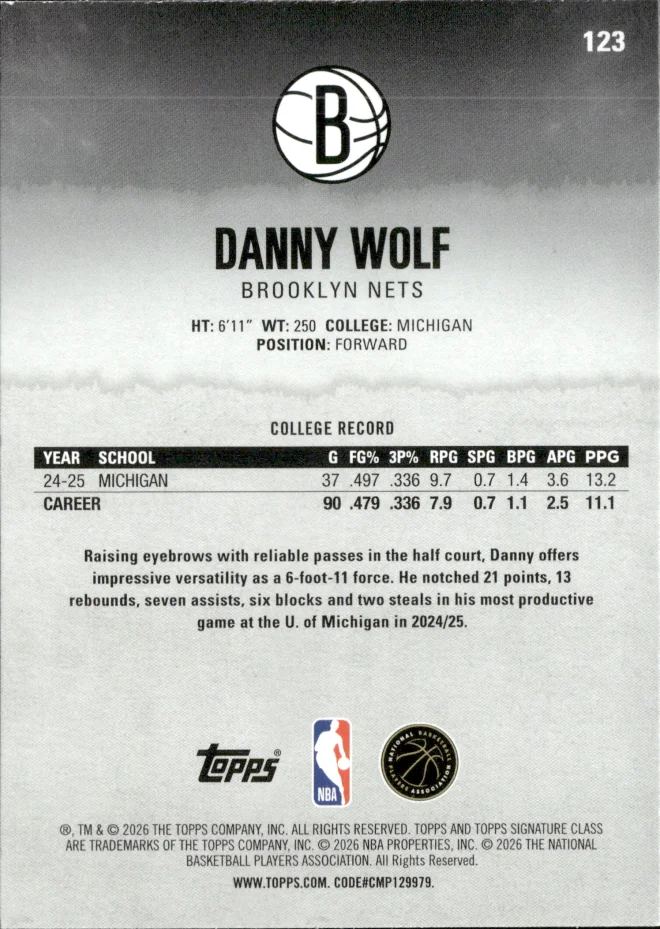 Danny Wolf card back