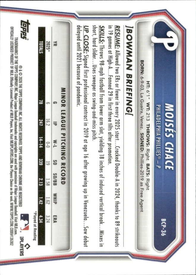 Moisés Chace card back