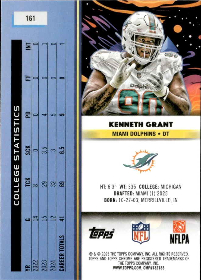 Kenneth Grant card back