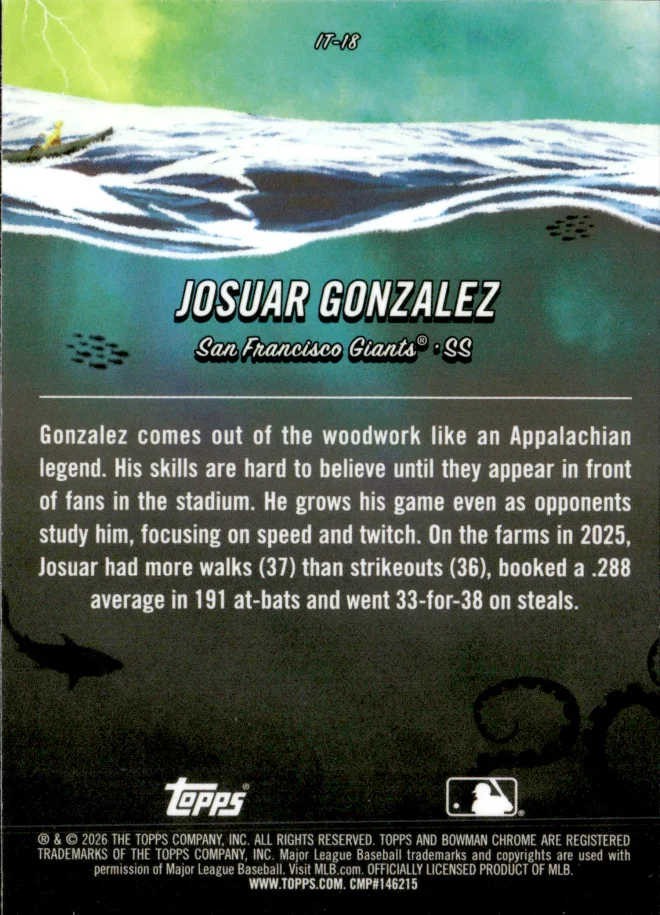 Josuar Gonzalez card back