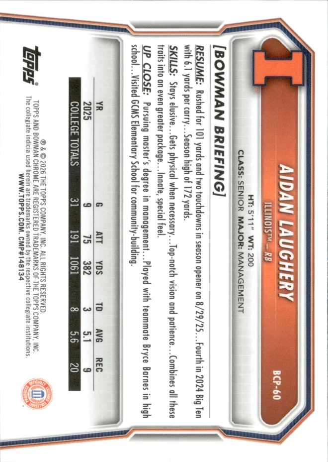 Aidan Laughery card back