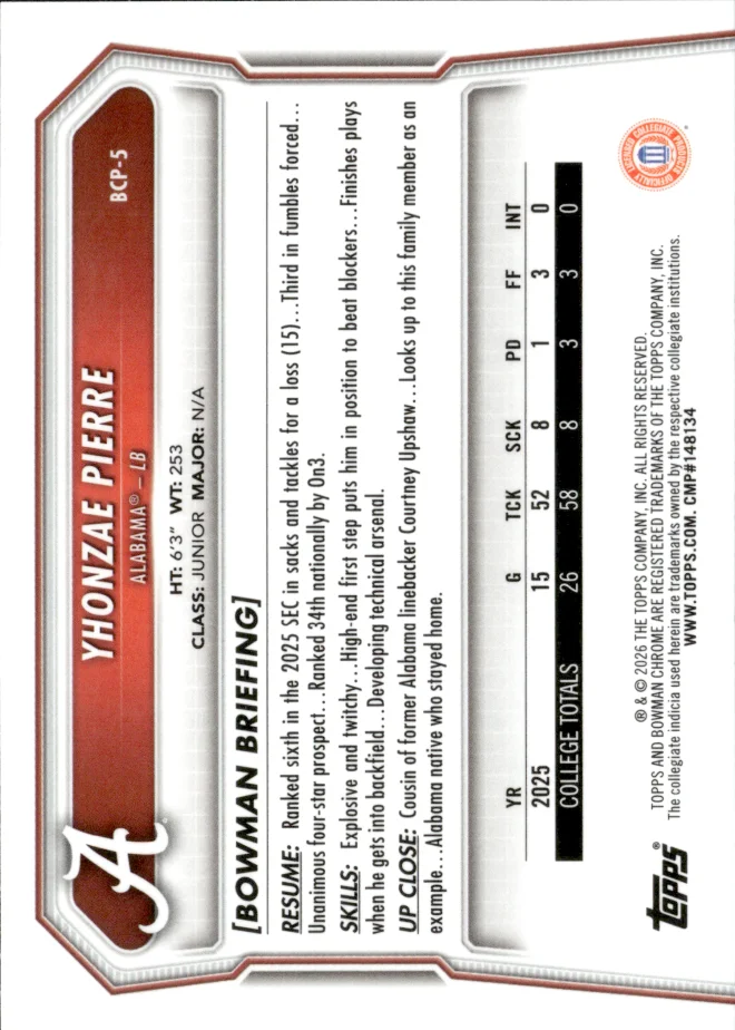 Yhonzae Pierre card back