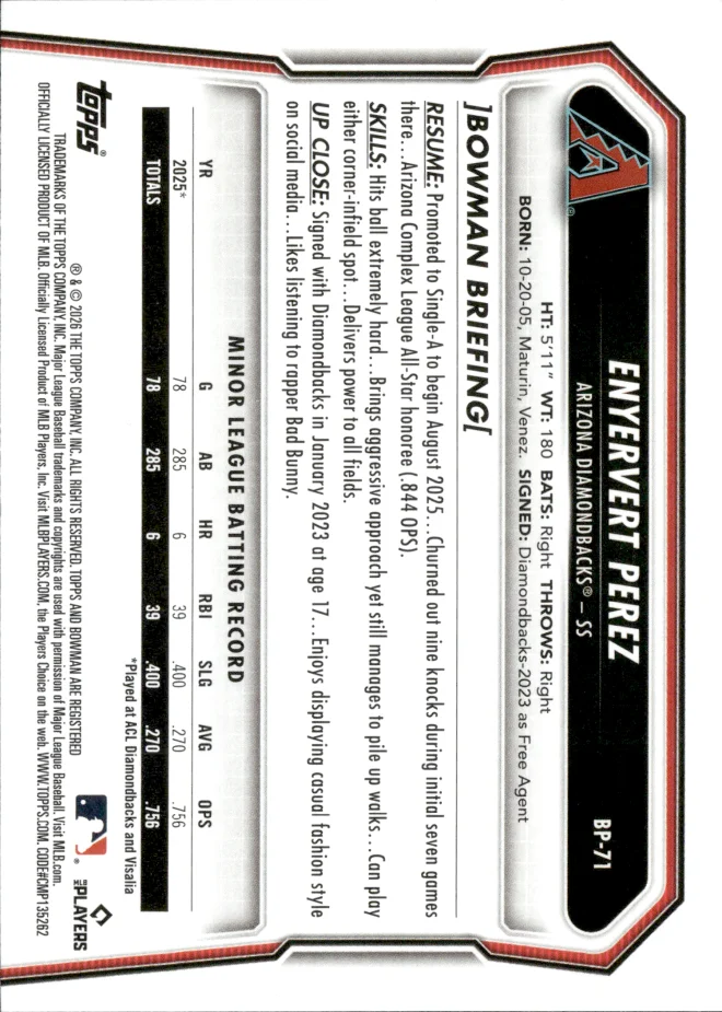 Enyervert Perez card back