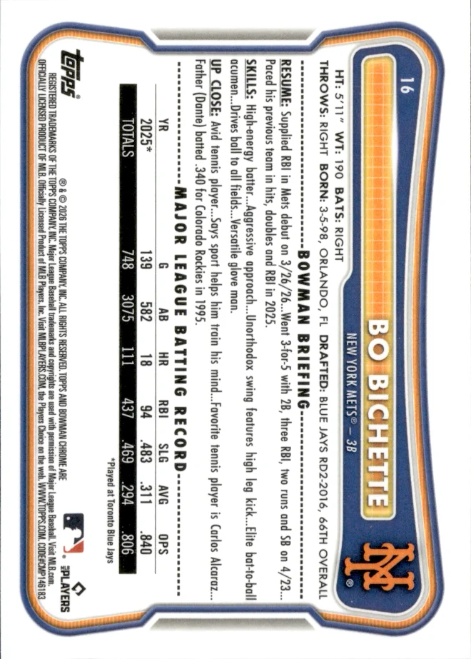 Bo Bichette card back