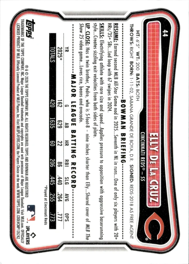 Elly De La Cruz card back