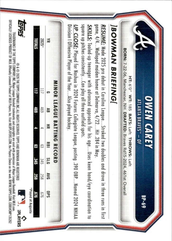 Owen Carey card back