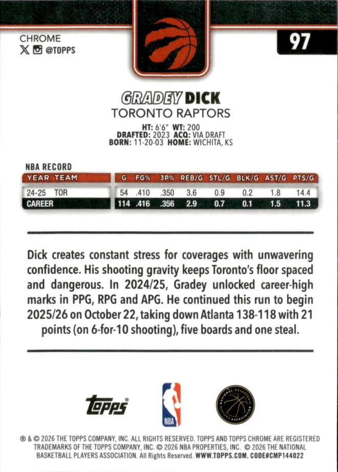 Gradey Dick card back