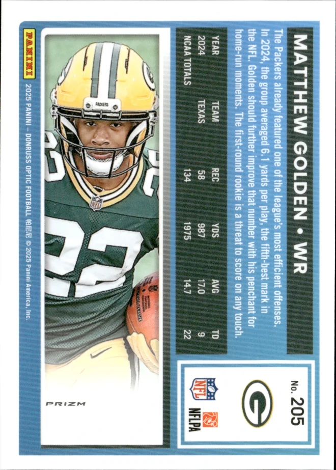 Matthew Golden card back