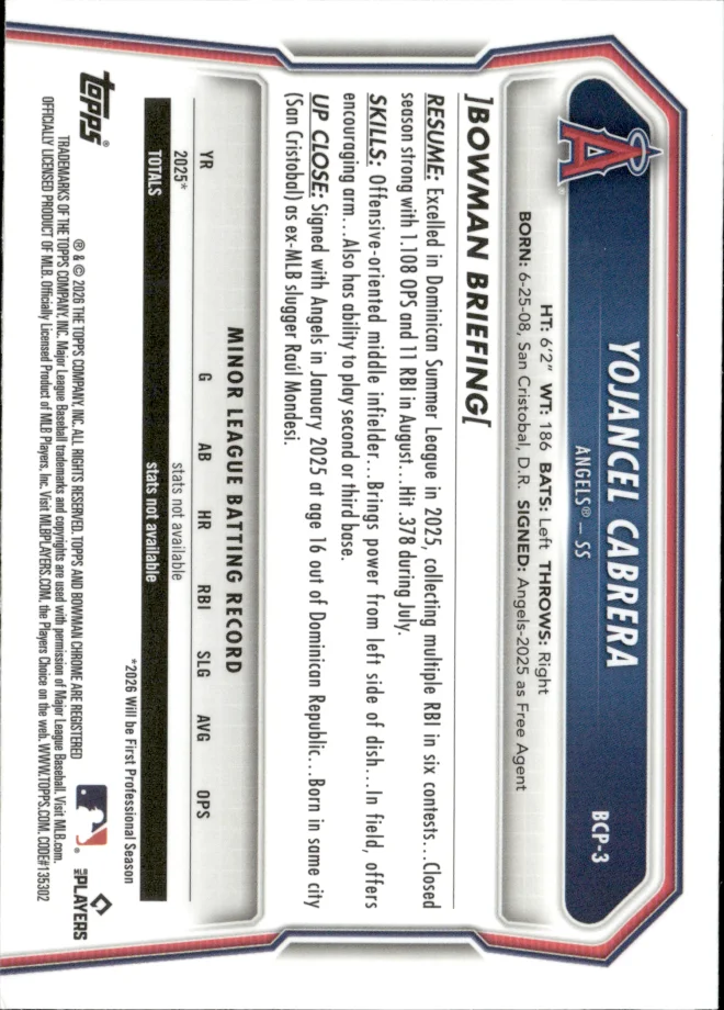 Yojancel Cabrera card back