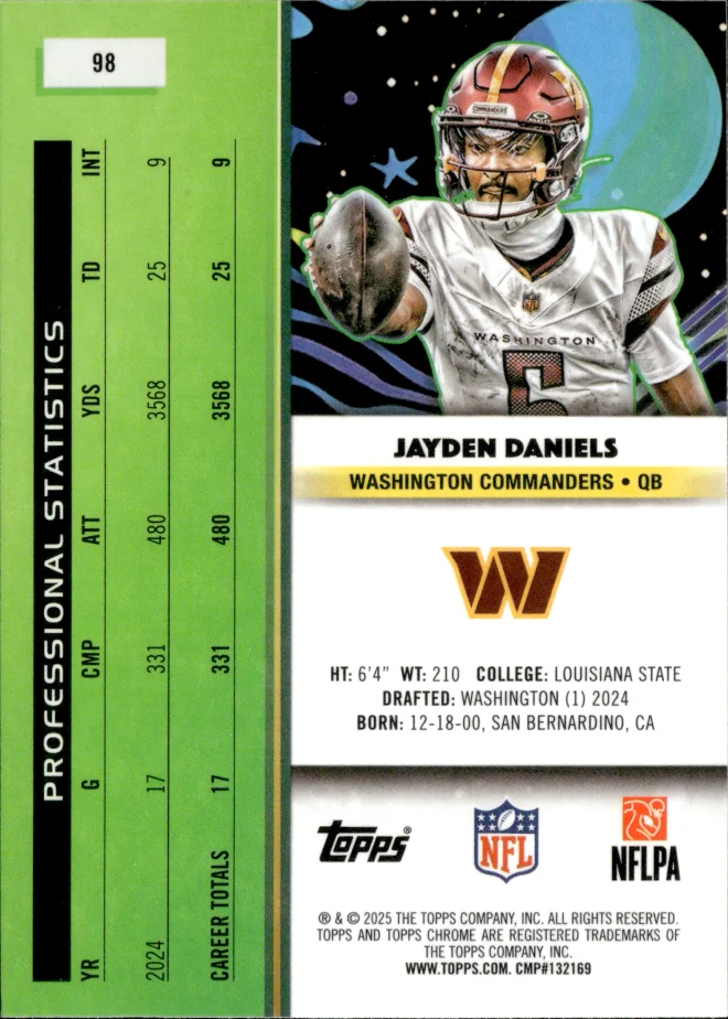 Jayden Daniels card back