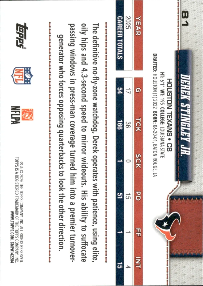 Derek Stingley Jr. card back