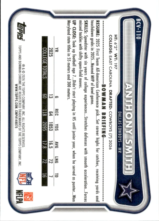 Anthony Smith card back