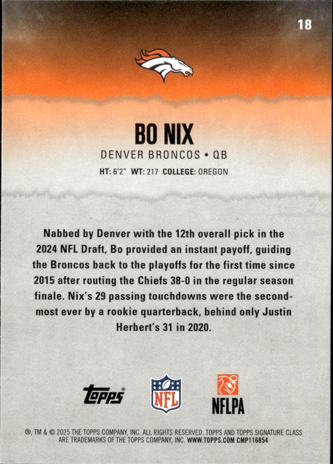 Bo Nix card back
