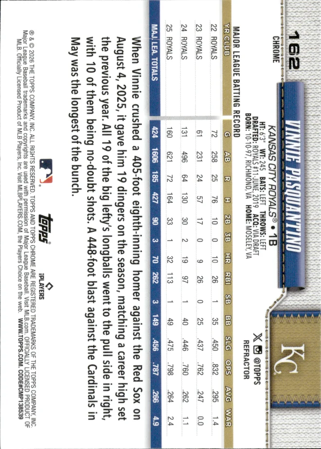 Vinnie Pasquantino card back