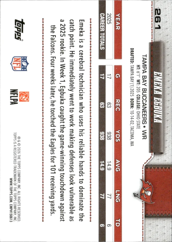 Emeka Egbuka card back