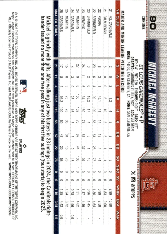 Michael McGreevy card back