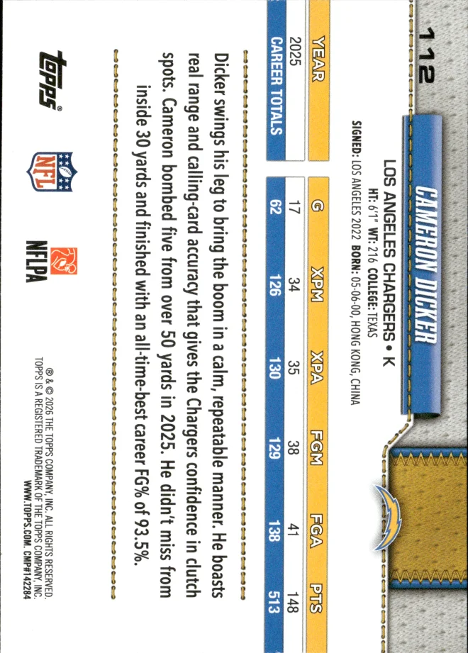 Cameron Dicker card back