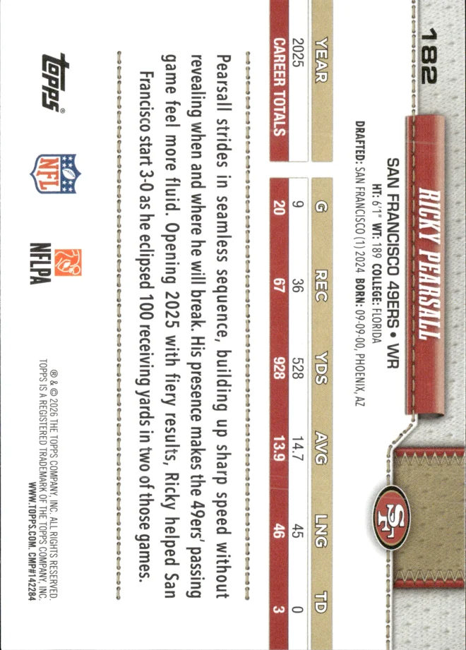 Ricky Pearsall card back