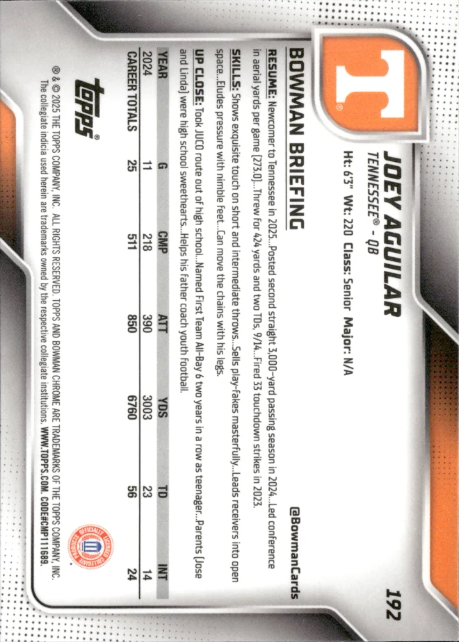 Joey Aguilar card back