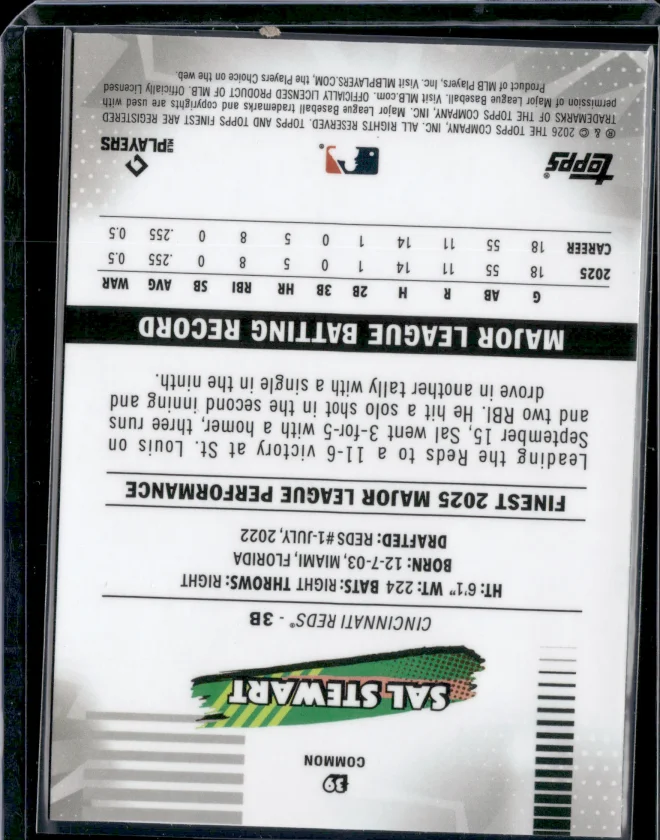 Sal Stewart card back