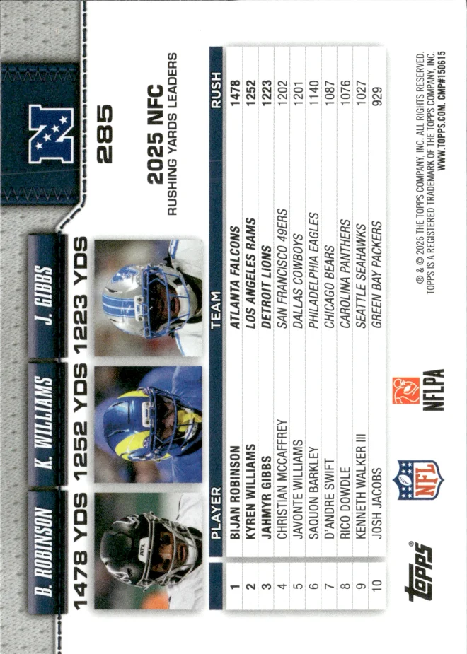 Bijan Robinson / Kyren Williams / Jahmyr Gibbs card back