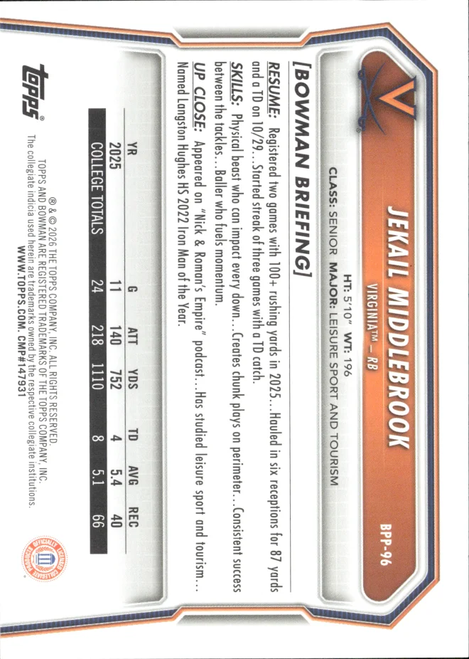 Jekail Middlebrook card back