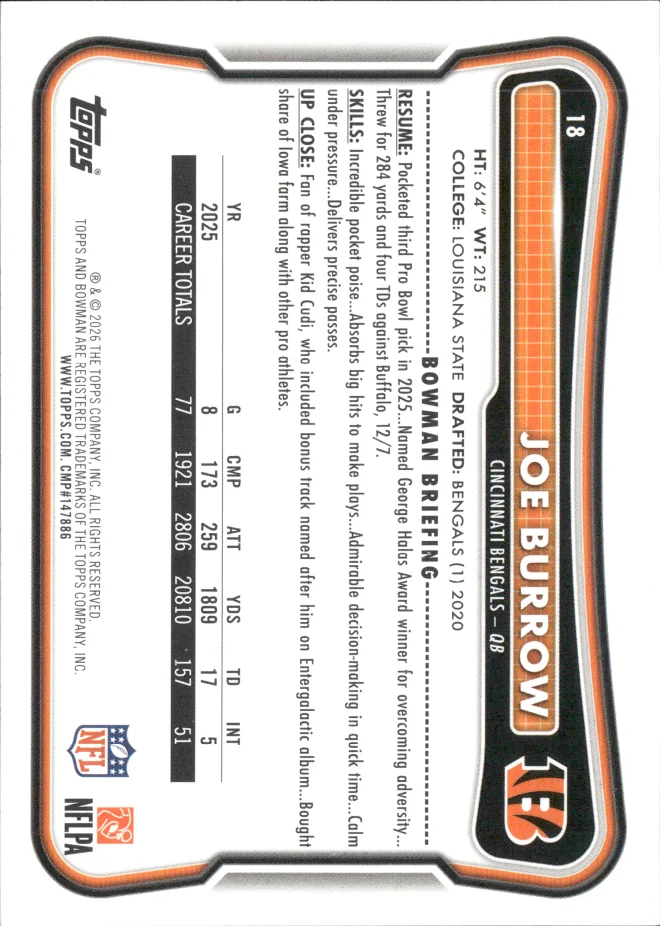 Joe Burrow card back