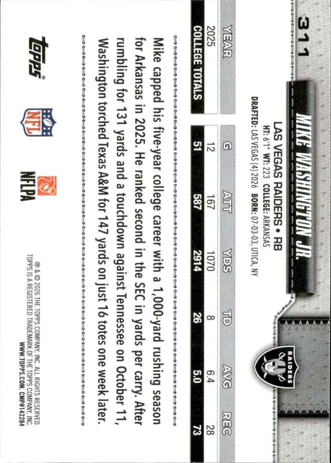 Mike Washington Jr. card back