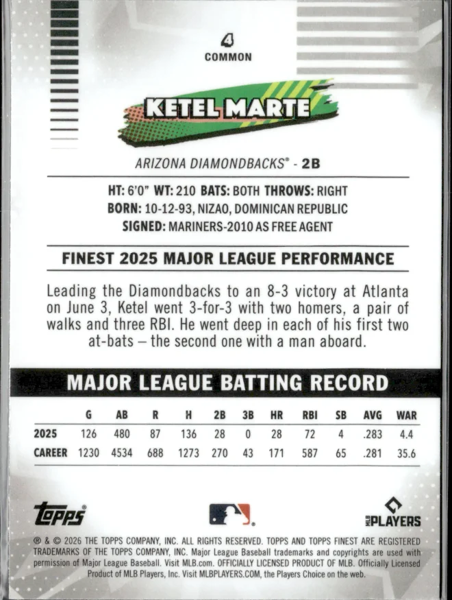 Ketel Marte card back