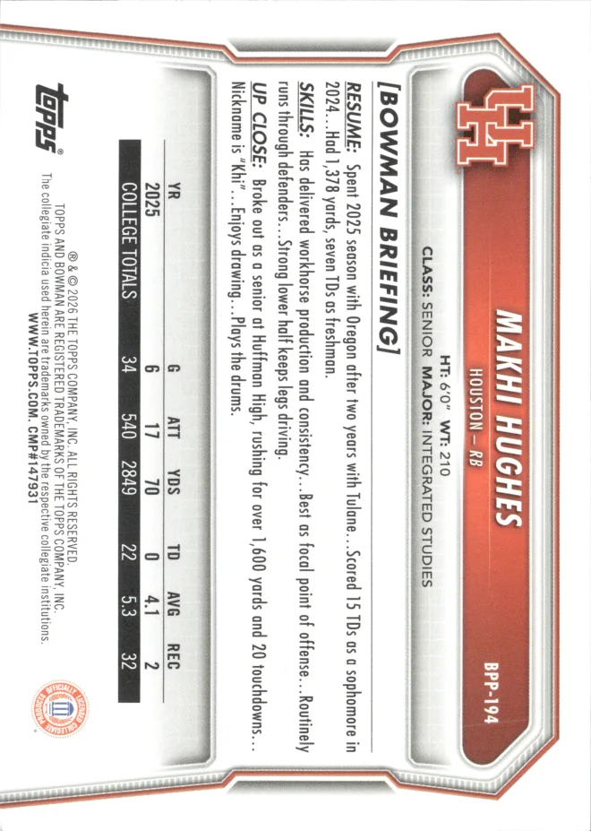 Makhi Hughes card back