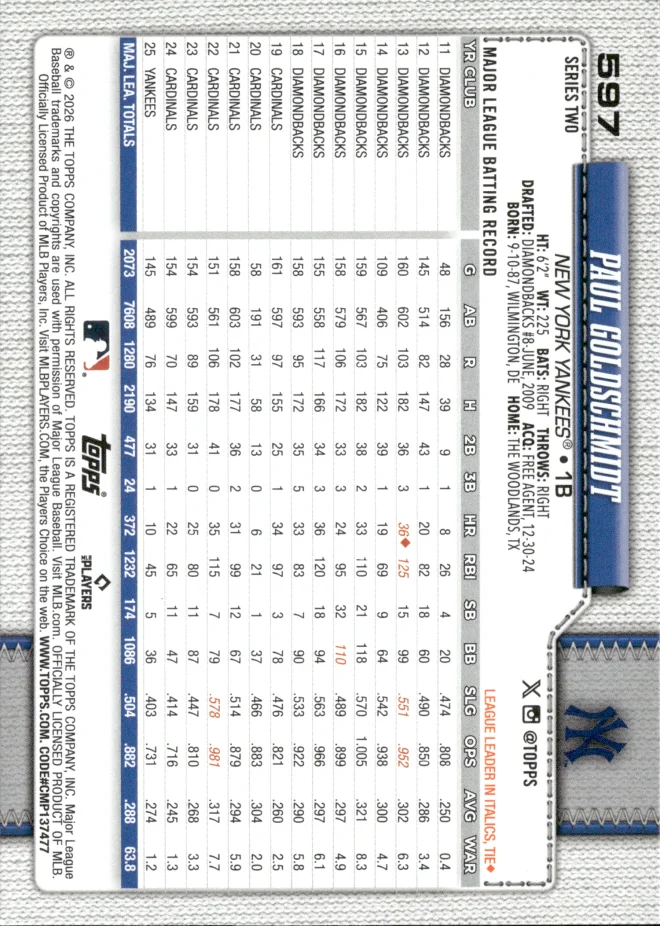 Paul Goldschmidt card back