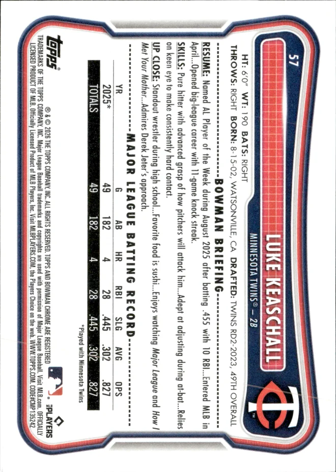 Luke Keaschall card back