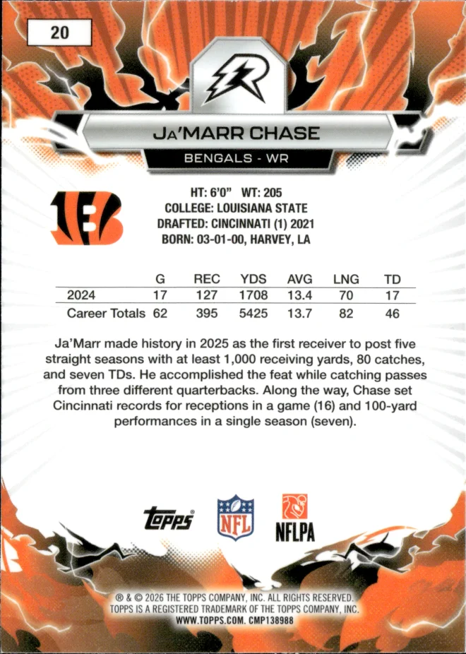Ja'Marr Chase card back