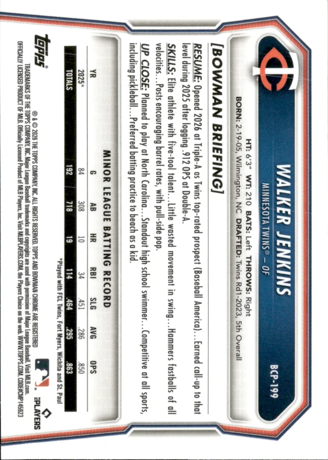 Walker Jenkins card back