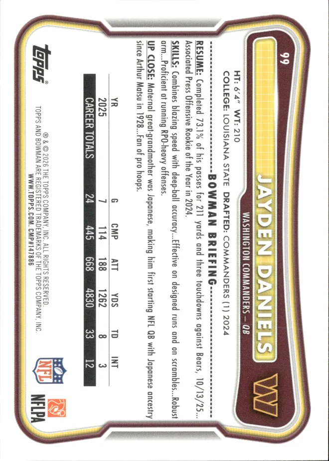 Jayden Daniels card back