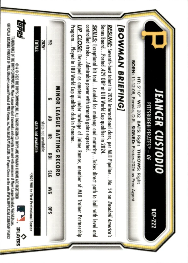 Jeancer Custodio card back