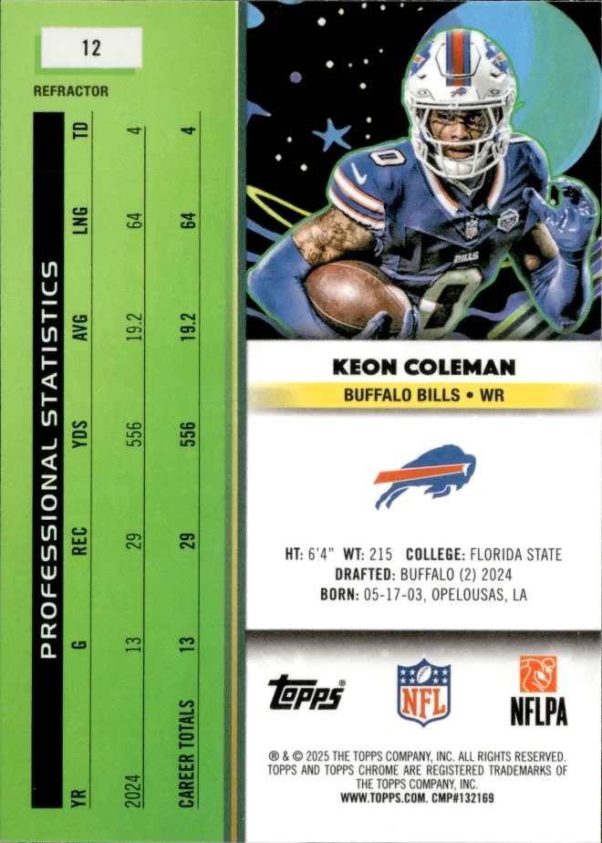 Keon Coleman card back
