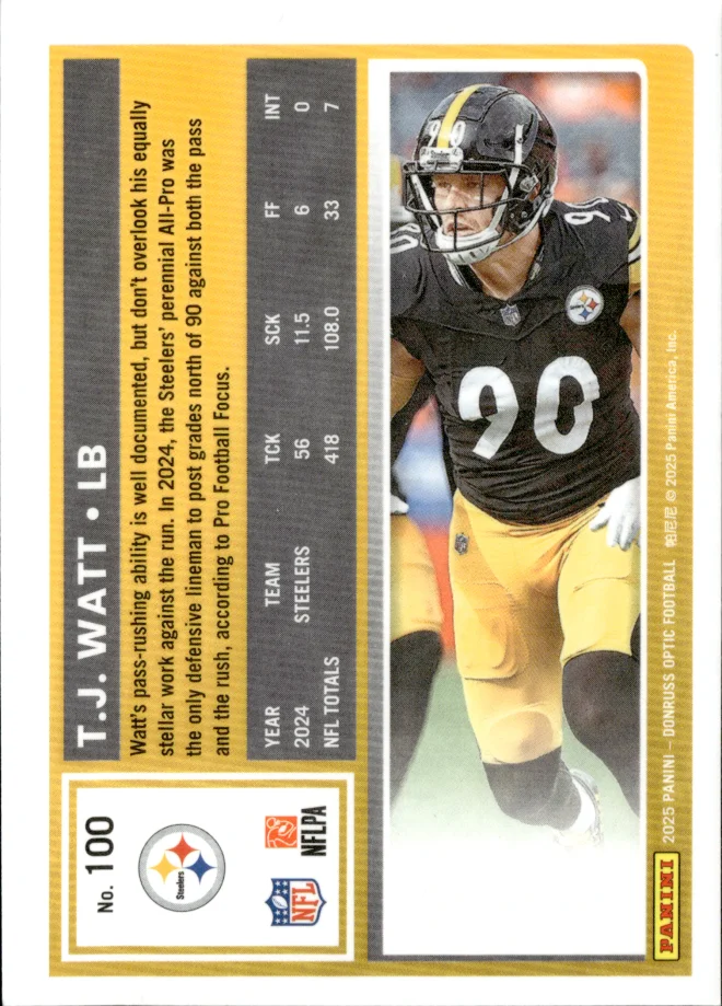T.J. Watt card back
