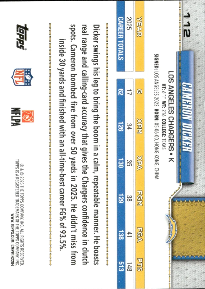 Cameron Dicker card back