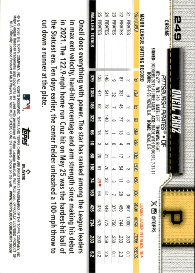 Oneil Cruz card back