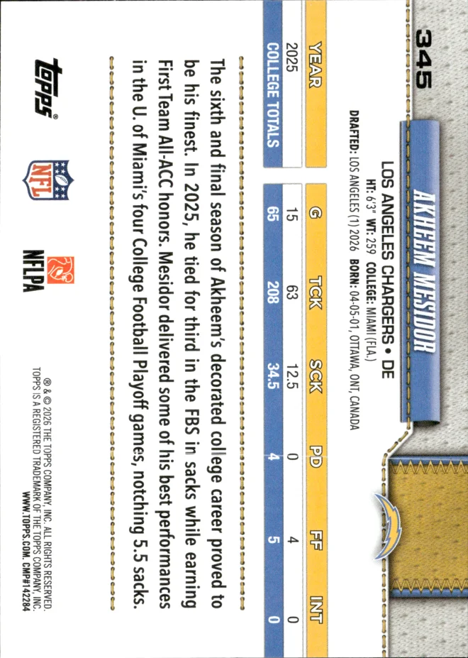 Akheem Mesidor card back