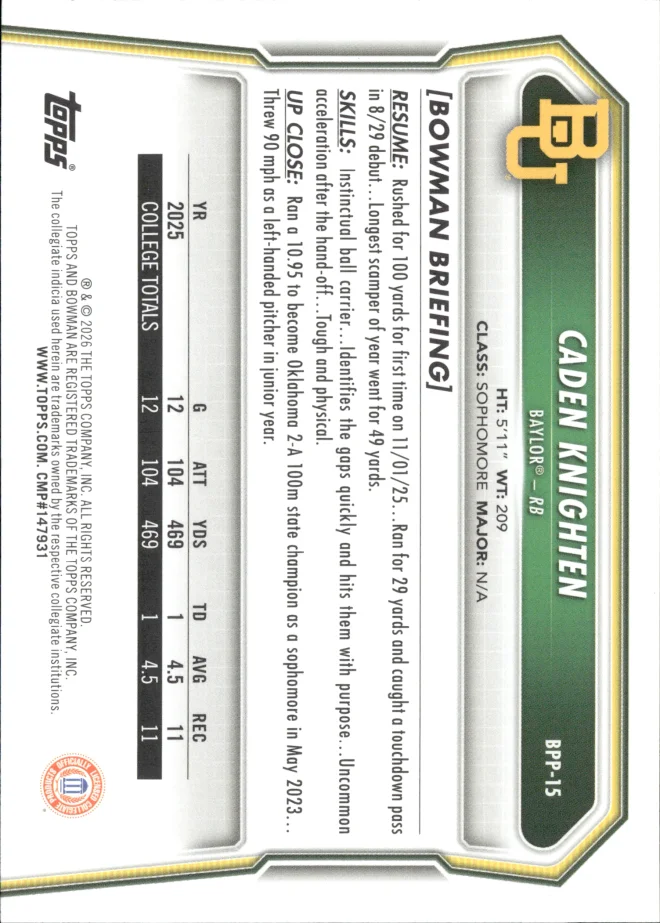 Caden Knighten card back