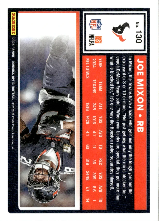 Joe Mixon card back
