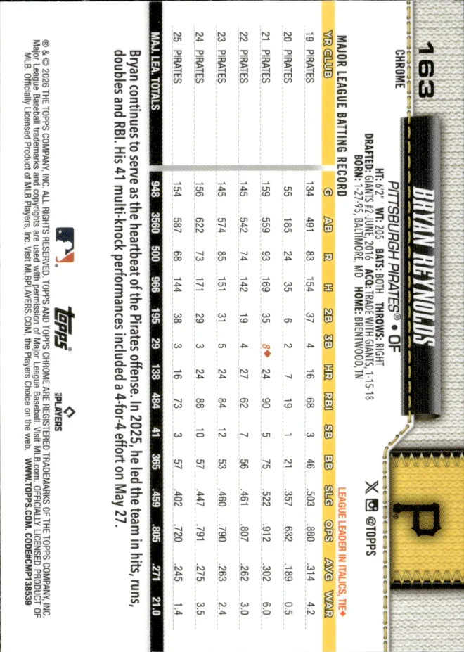 Bryan Reynolds card back