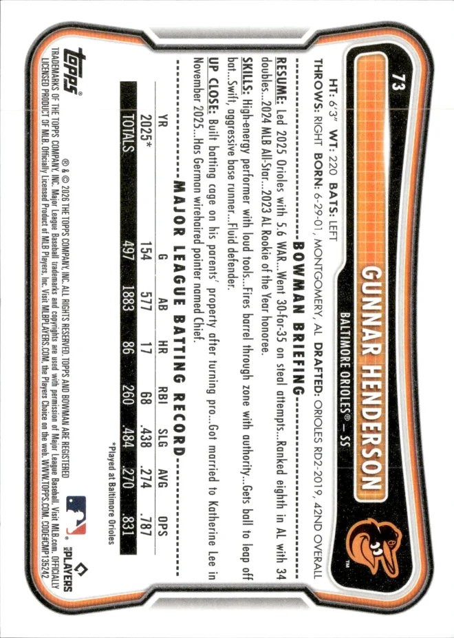 Gunnar Henderson card back