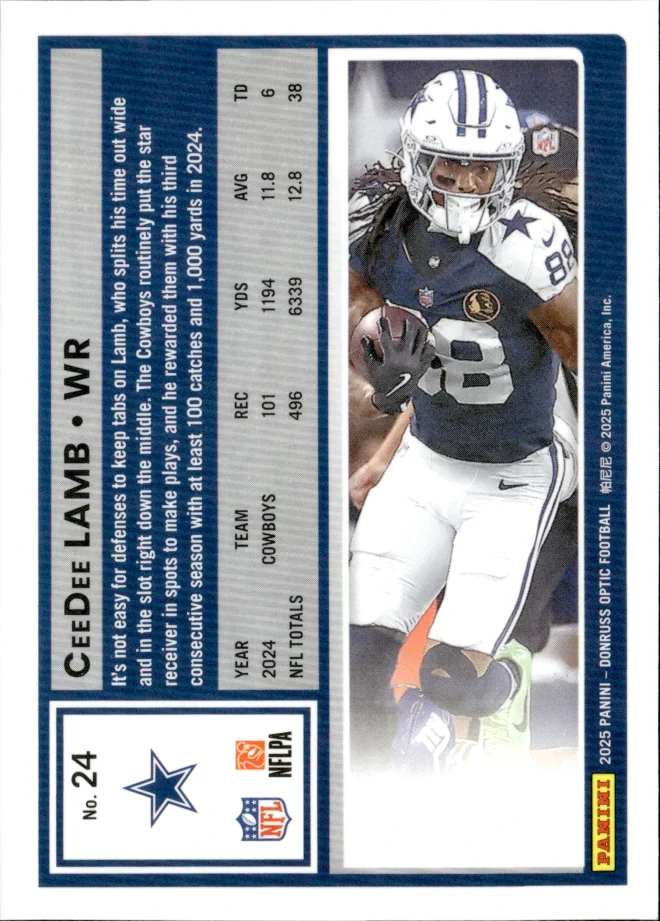 CeeDee Lamb card back