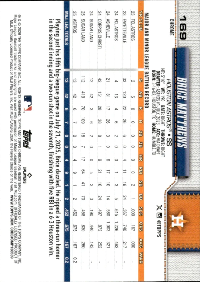 Brice Matthews card back