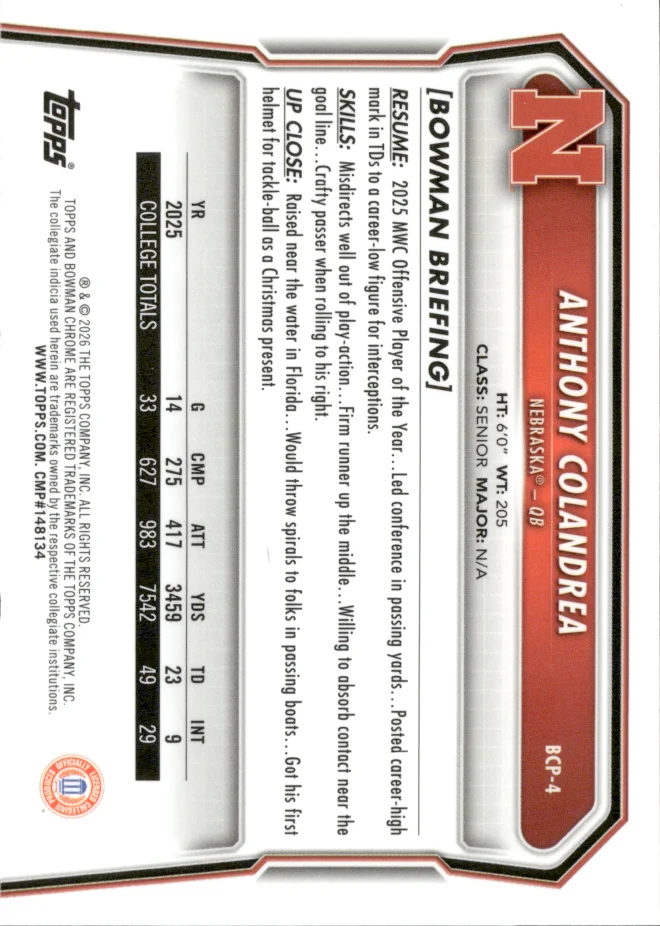 Anthony Colandrea card back